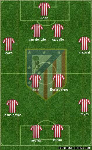 C. Atlético Madrid S.A.D. Formation 2011