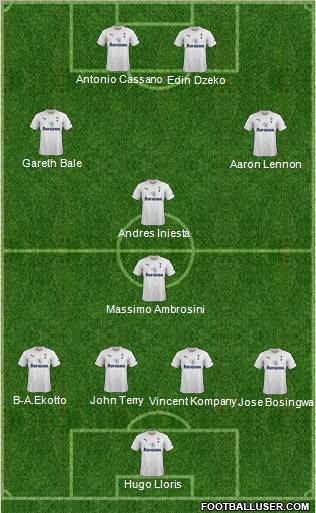 Tottenham Hotspur Formation 2011
