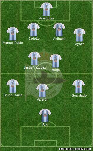 R.C. Deportivo de La Coruña S.A.D. Formation 2011