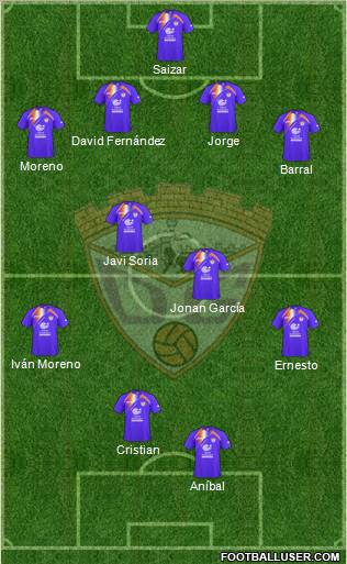 C.D. Guadalajara Formation 2011