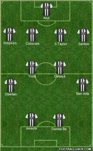 Newcastle United Formation 2011