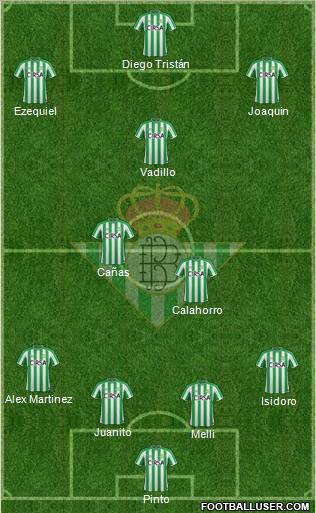 Real Betis B., S.A.D. Formation 2011