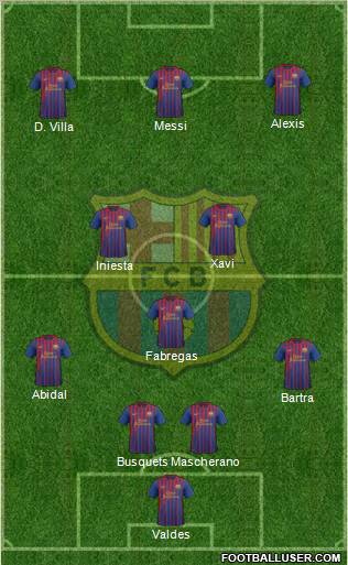F.C. Barcelona Formation 2011