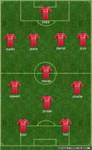 Liverpool Formation 2011