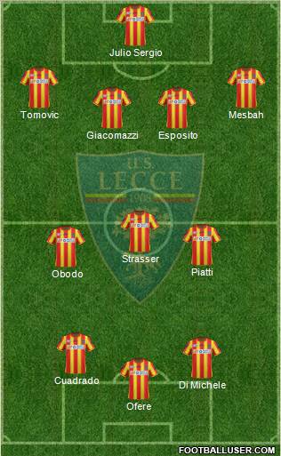 Lecce Formation 2011