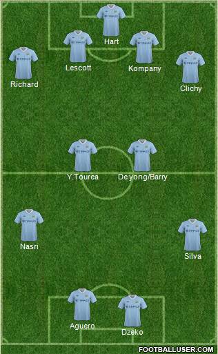 Manchester City Formation 2011