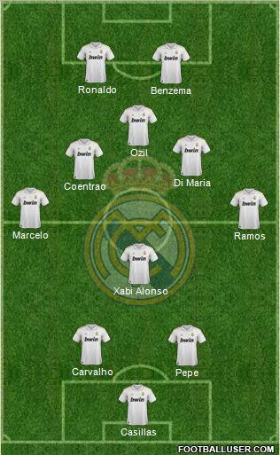 Real Madrid C.F. Formation 2011