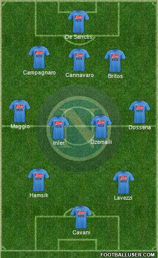 Napoli Formation 2011