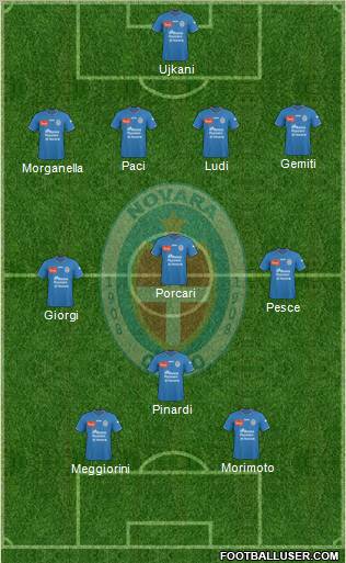 Novara Formation 2011
