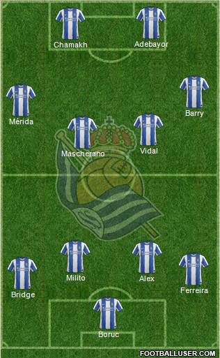 Real Sociedad S.A.D. Formation 2011