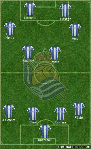 Real Sociedad S.A.D. Formation 2011
