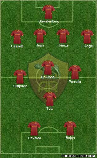 AS Roma Formation 2011