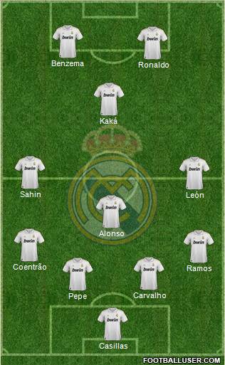 Real Madrid C.F. Formation 2011