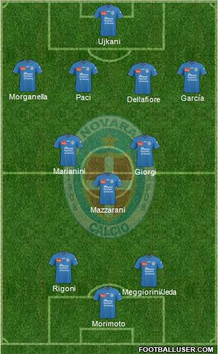 Novara Formation 2011