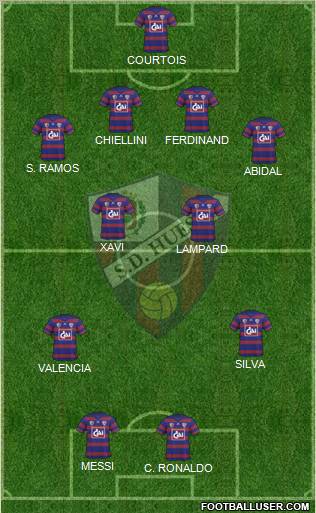 S.D. Huesca Formation 2011