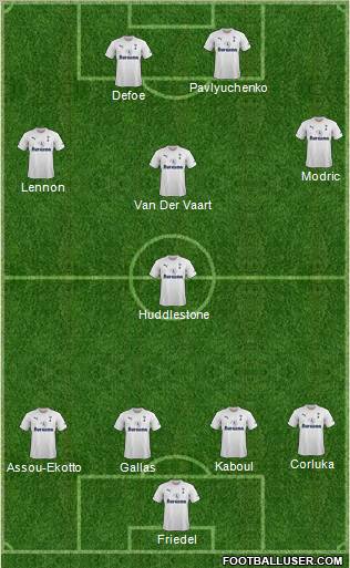 Tottenham Hotspur Formation 2011