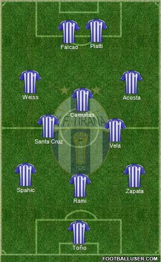 KF Tirana Formation 2011