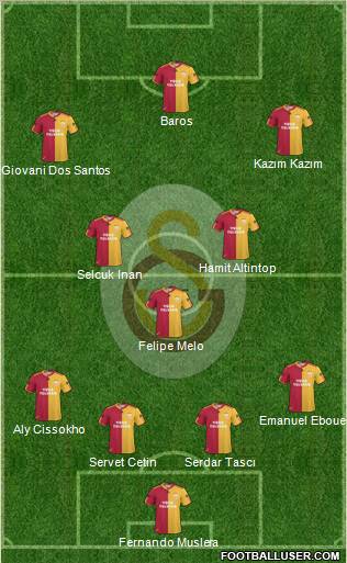 Galatasaray SK Formation 2011