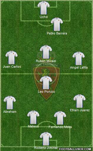 R. Zaragoza S.A.D. Formation 2011