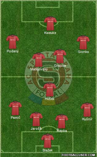 Sparta Prague Formation 2011