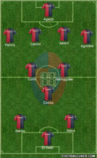 Cagliari Formation 2011