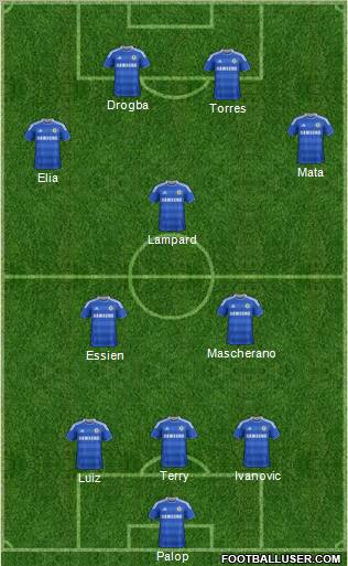Chelsea Formation 2011