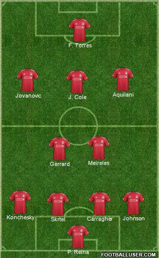 Liverpool Formation 2011