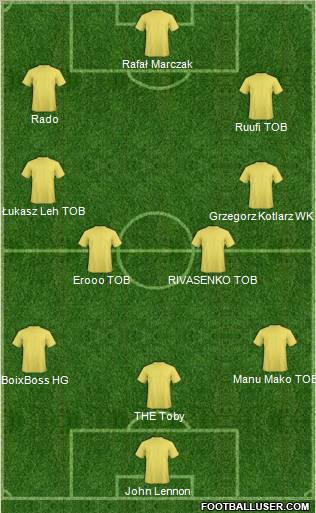 Dream Team Formation 2011