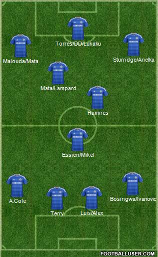 Chelsea Formation 2011