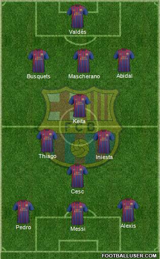 F.C. Barcelona Formation 2011