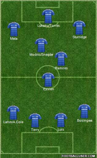 Chelsea Formation 2011