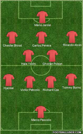 Champions League Team Formation 2011