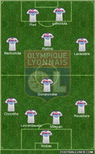 Olympique Lyonnais Formation 2011