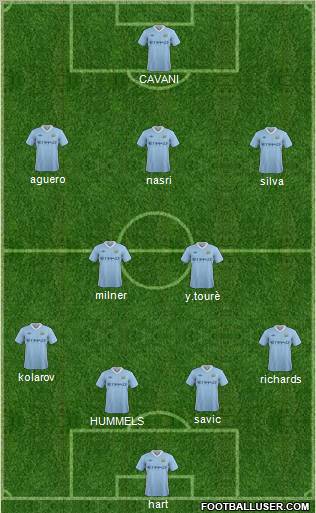 Manchester City Formation 2011