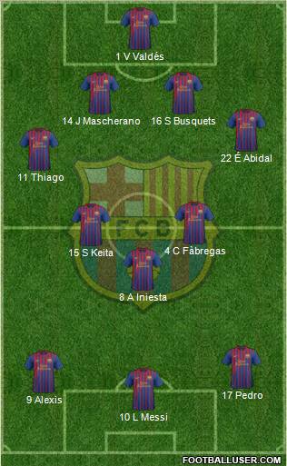 F.C. Barcelona Formation 2011