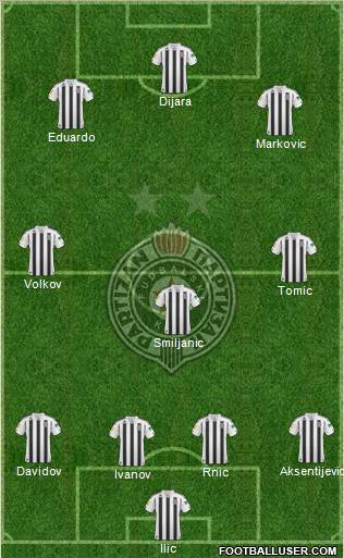 FK Partizan Beograd Formation 2011