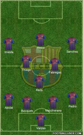 F.C. Barcelona Formation 2011