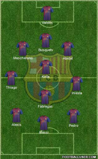 F.C. Barcelona Formation 2011