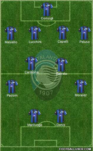 Atalanta Formation 2011