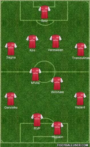 Arsenal Formation 2011