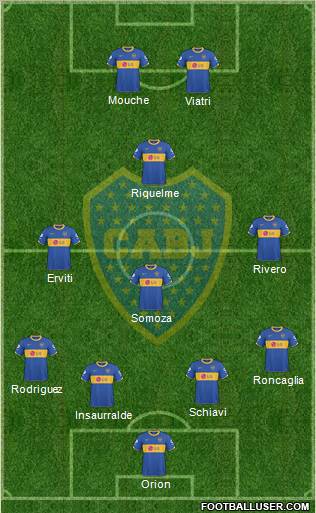 Boca Juniors Formation 2011
