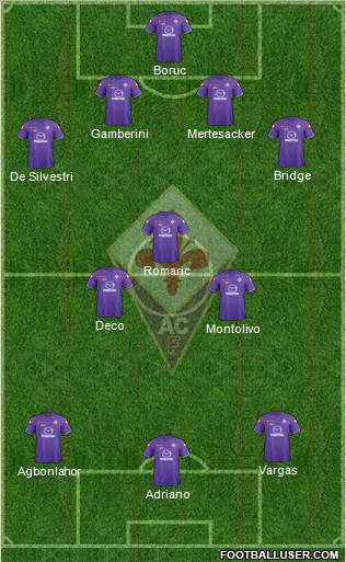 Fiorentina Formation 2011