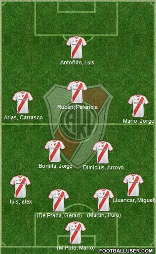 River Plate Formation 2011
