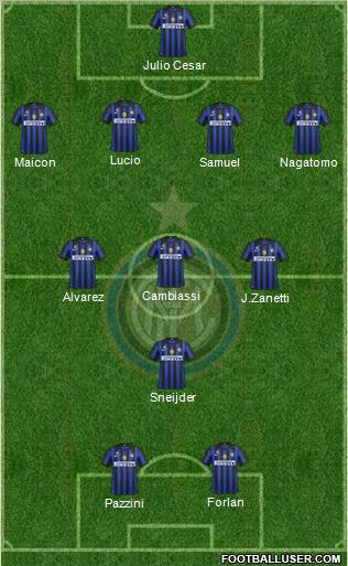 F.C. Internazionale Formation 2011