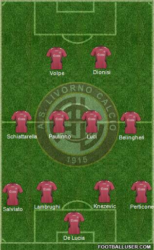 Livorno Formation 2011