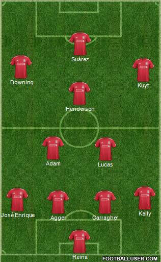 Liverpool Formation 2011
