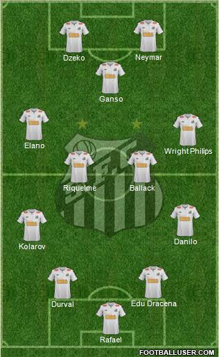 Santos FC Formation 2011