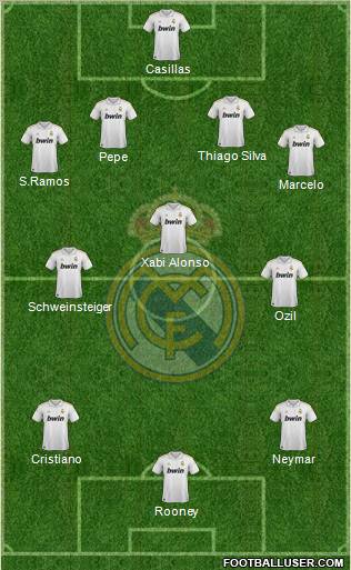 Real Madrid C.F. Formation 2011