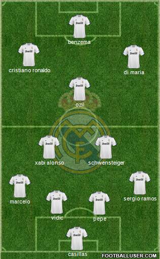 R. Madrid Castilla Formation 2011