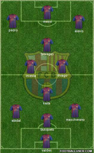 F.C. Barcelona Formation 2011